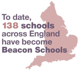 To date, 138 schools across England have become Beacon Schools